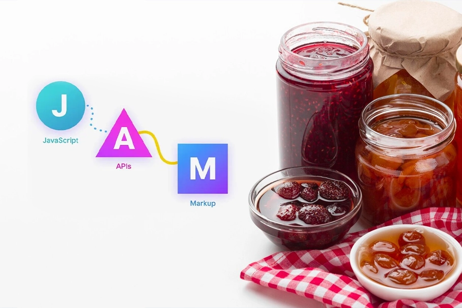 Jamstack Mimarisi Nedir başlığını temsil eden, JavaScript, API ve Markup katmanlarını birbirine bağlayan üçgen şema ve CDN globe ikonu