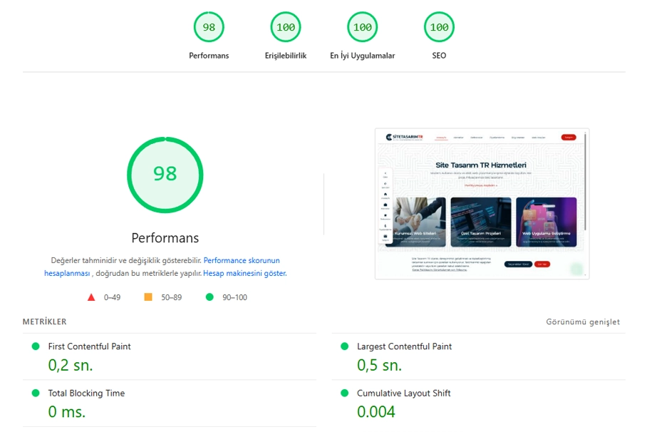 Page Speed Optimization Nedir başlığını temsil eden, hızlı yükleme ve web performansını simgeleyen hız göstergesi